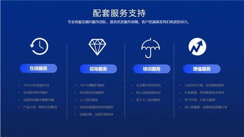 慧博科技 以创新产品与优质服务赢得信赖，荣膺“2023年度值得推荐私域服务商”奖项