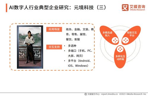 AI数字人赋能数字化转型释放生产力，元境科技助力企业实现降本增效